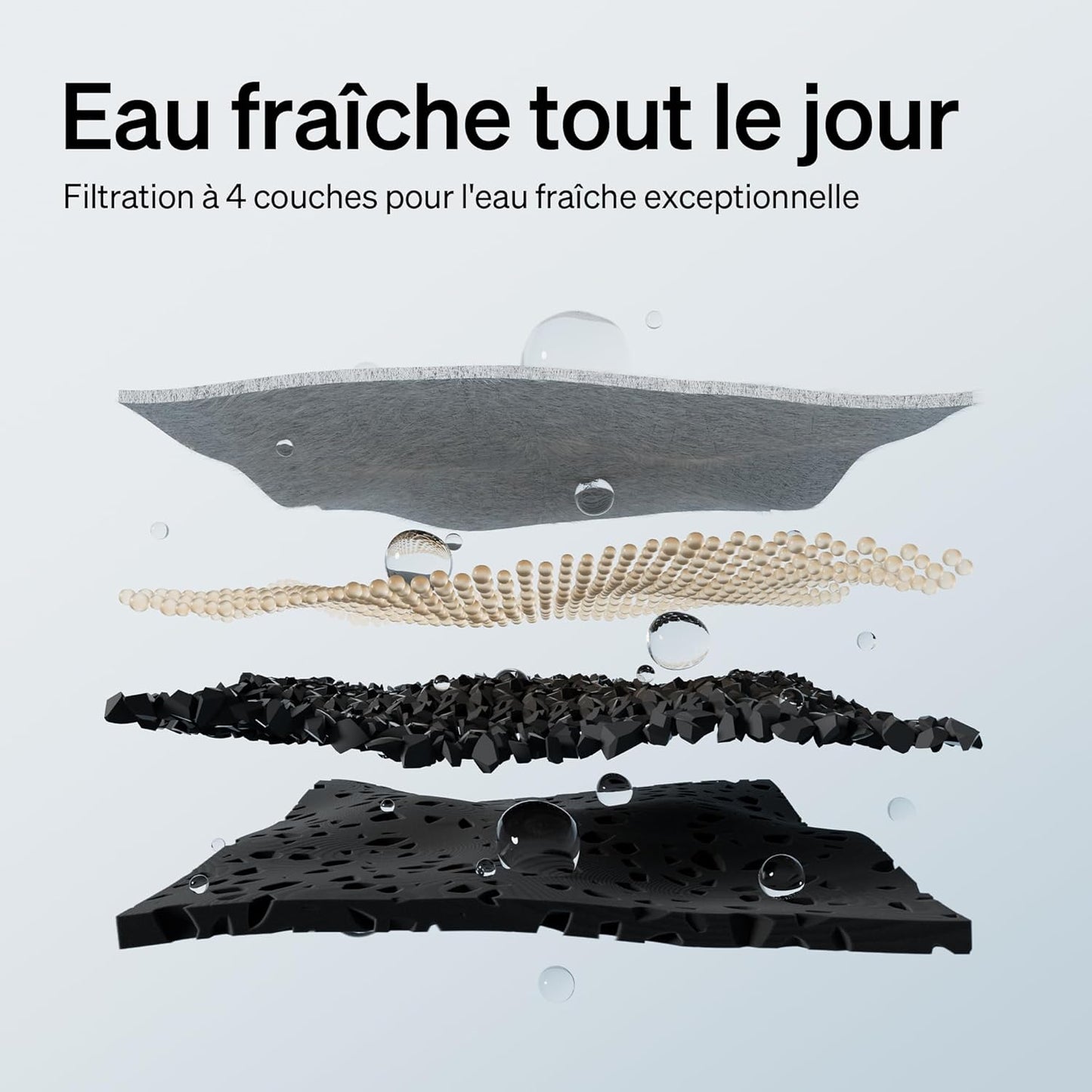 8 Filtres de Remplacement pour Fontaine Eau Chat